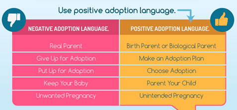 positive adoption language